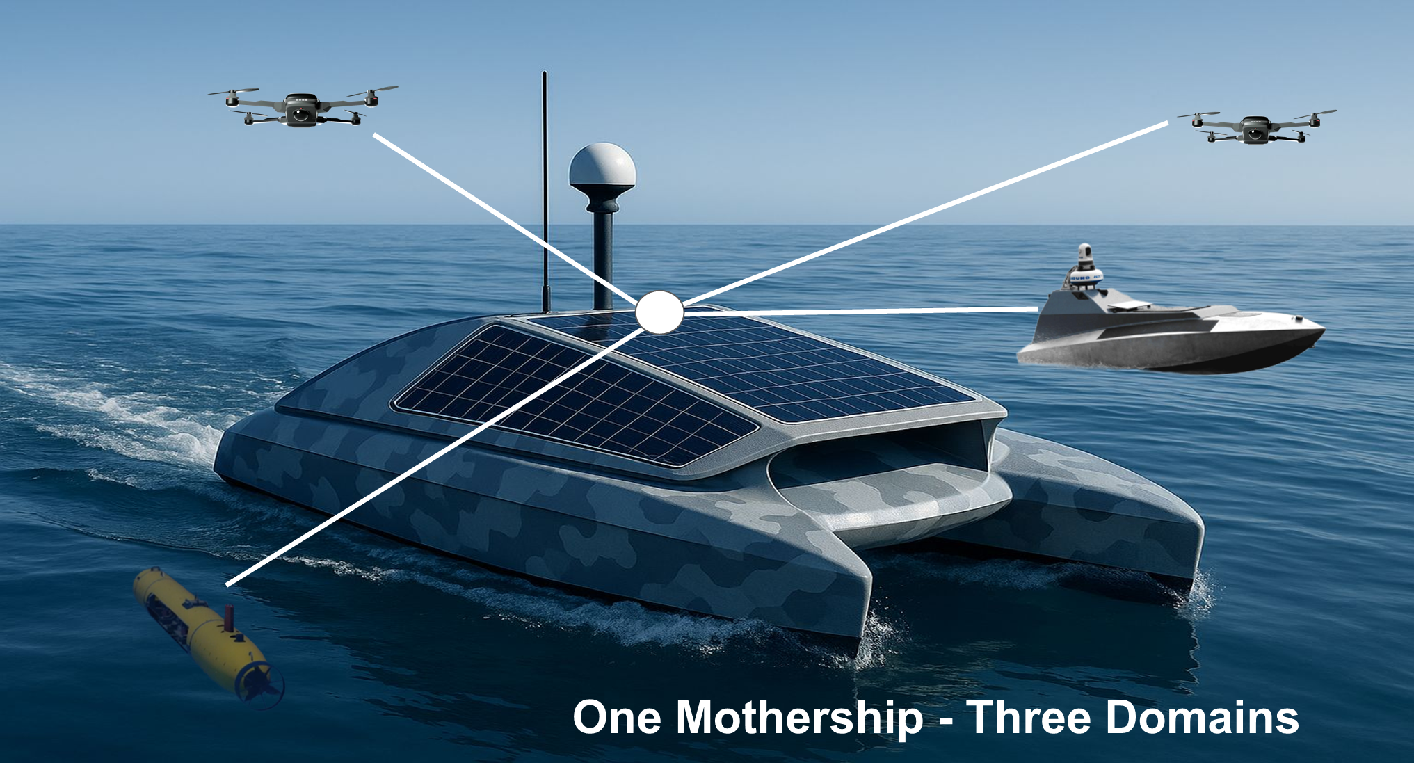 One mothership, three domains: the Neptune Dynamix catamaran launching aerial, surface, and underwater drones